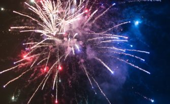 Trauma in the Emergency Room on the 4th of July